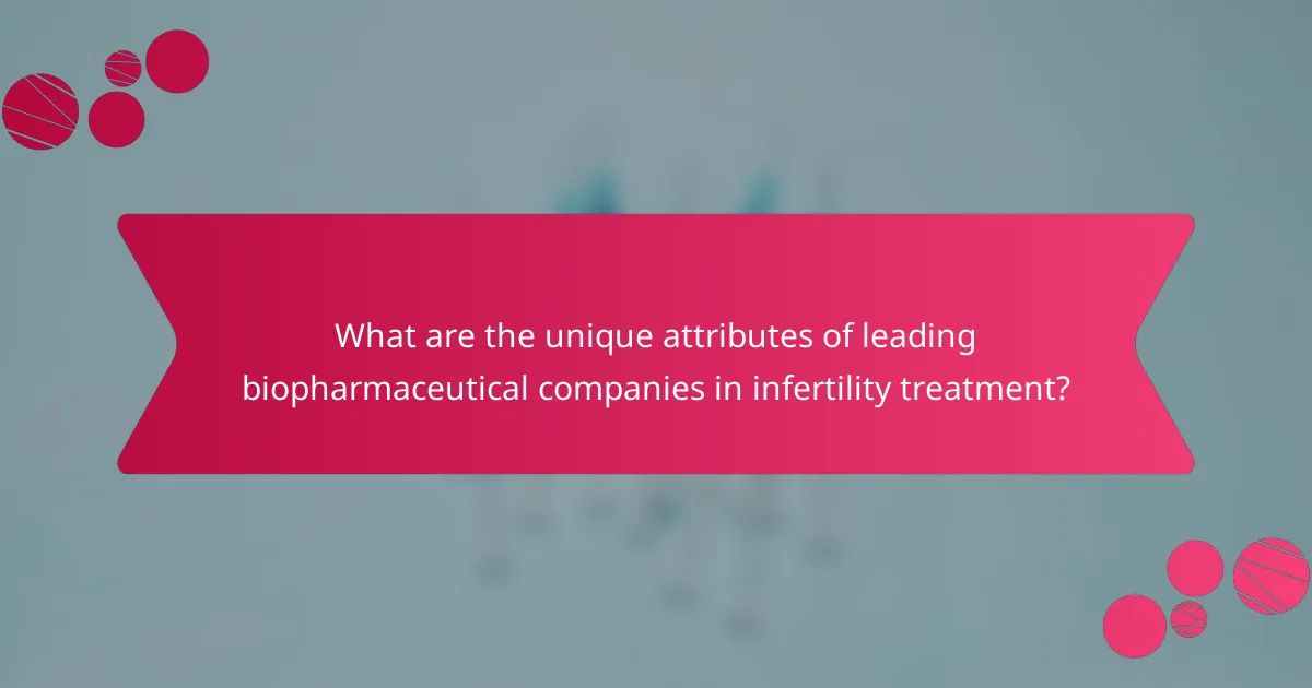 What are the unique attributes of leading biopharmaceutical companies in infertility treatment?