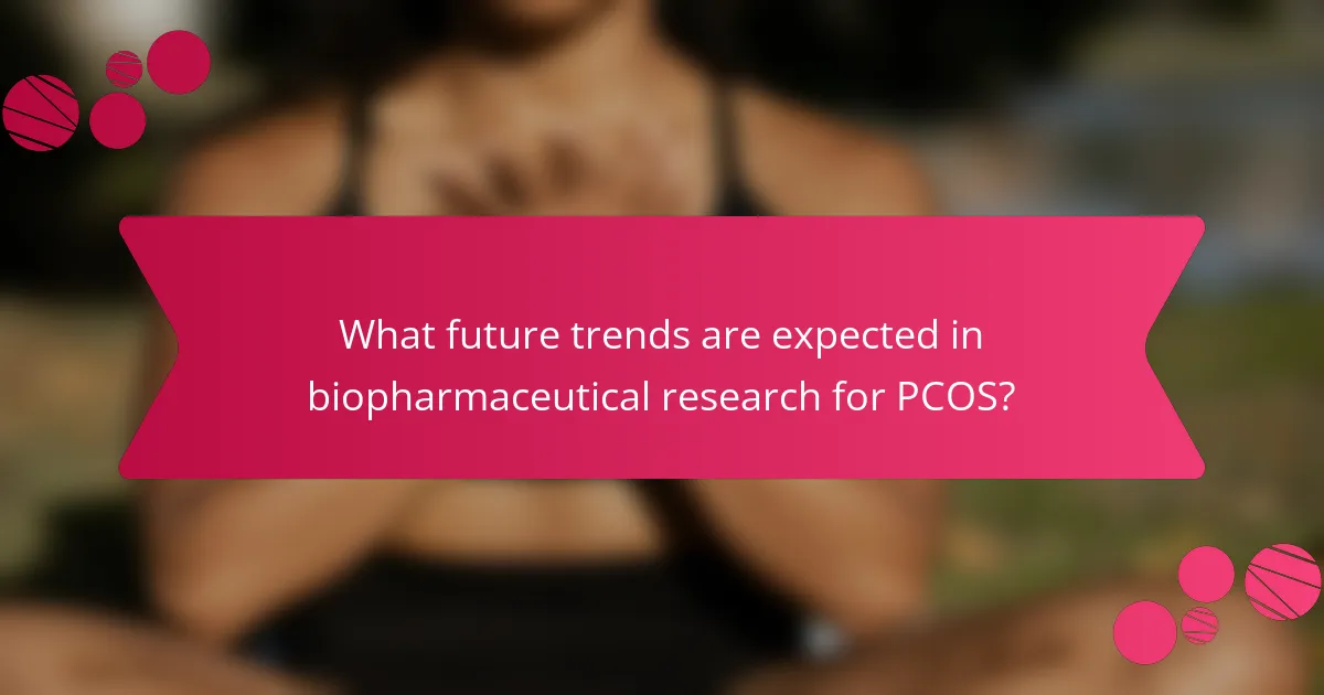 What future trends are expected in biopharmaceutical research for PCOS?